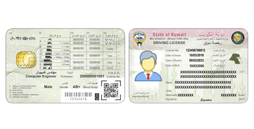 Right 9 Steps To Get Your Driving License In Kuwait 2023